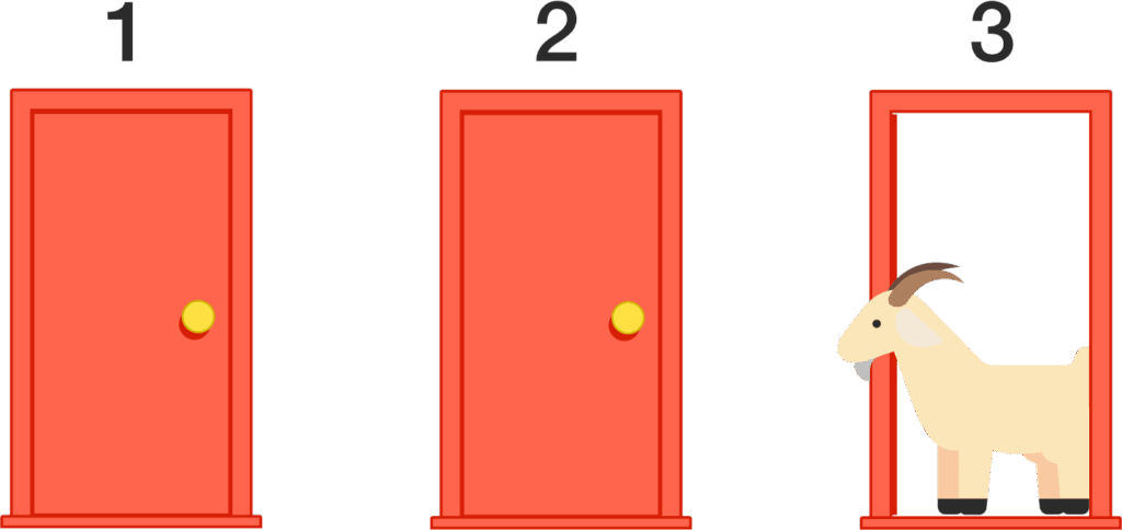 monty hall y el problema de estadística de las tres puertas