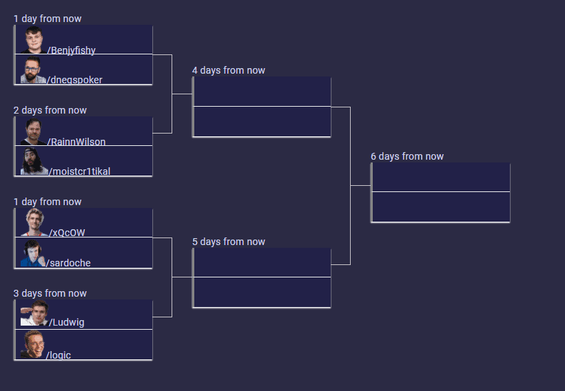 grupo de ganadores de la fase de grupos de pogchamps 3