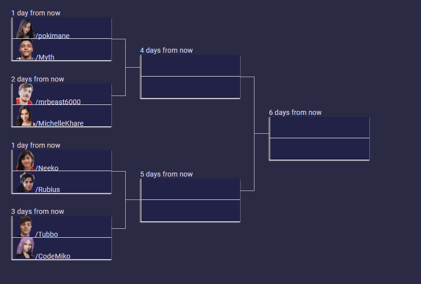 grupo de consolación de la fase de grupos de pogchamps 3, con rubius jugando ajedrez