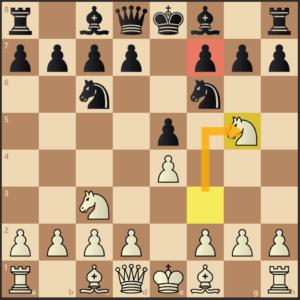 atacar en ajedrz: ejemplo de mal ataque