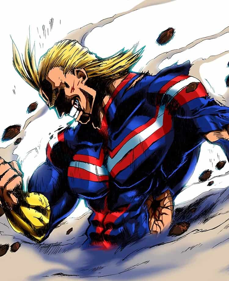 perfil entj all might boku no hero academy