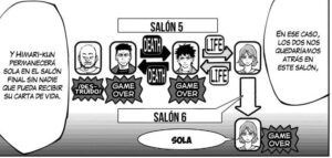 invasión alienígena juego de alice in borderland