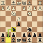 trampas en la apertura de los cuatro caballos