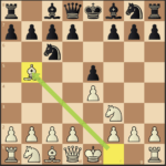 trucos en la apertura española o ruy lopez