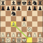 trampas en la apertura italiana