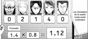 resultados de la cuarta ronda en el juego del rey de diamantes
