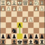 trampas en jugando el gambito budapest