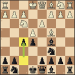 trampas en la apertura jugando el gambito lucchini