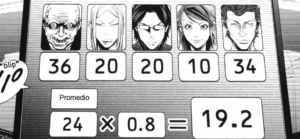 resultados de la octava ronda en el juego del rey de diamantes