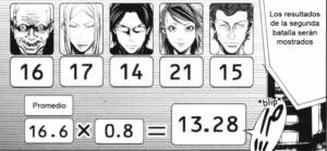 resultados de la segunda ronda en el juego del rey de diamantes