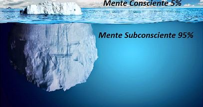 comparacion mente consciente inconsciente
